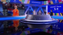 Nakon Italije Emisija Euro 2024