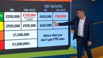 Martin Lewis issues ‘act now’ warning to first-time buyers