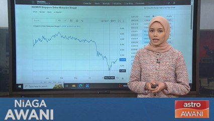 [Data & Statistik] Kedudukan MYR berbanding SGD setakat 1 November 2024
