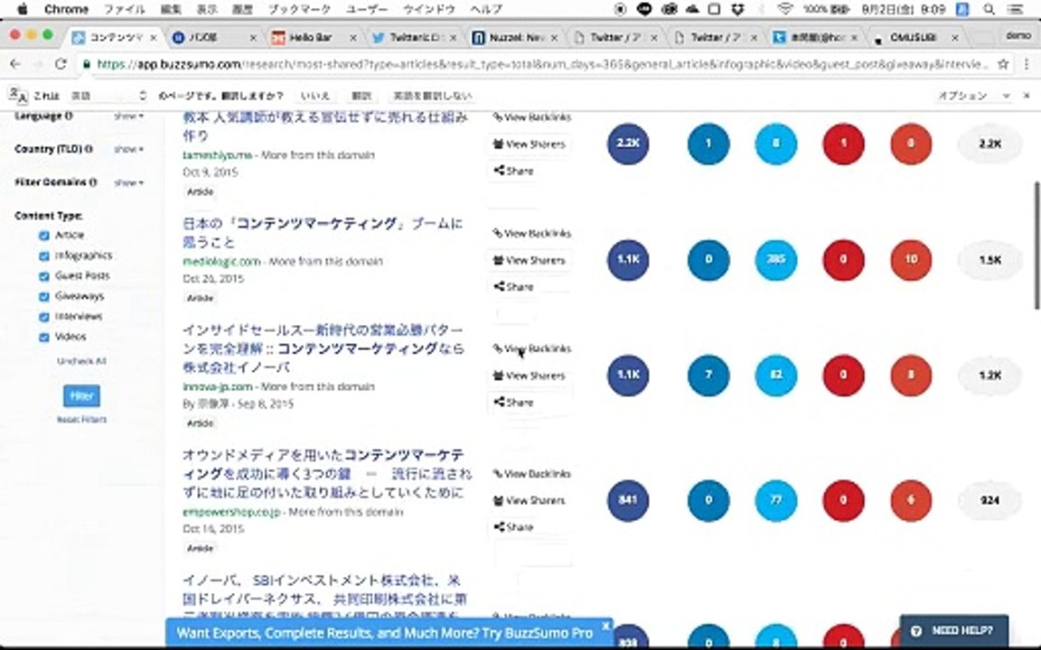 1. Buzzsumoの使い方   SNSでシェアされるキーワードを調査できる
