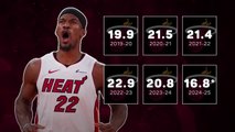 Jimmy Butler: Miami Heat star passes 15,000 points