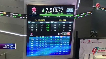IHSG Sesi II Ditutup Melemah ke Level 7.505