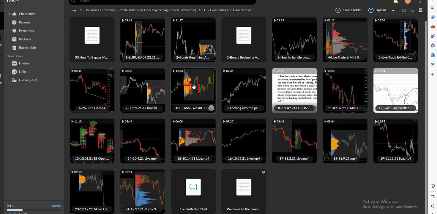 Johannes Forthmann – Profile and Order Flow Daytrading Download