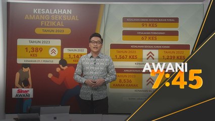 Kesalahan Amang Seksual Fizikal Tahun 2023