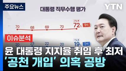 [뉴스NIGHT] 윤 대통령 지지율 취임 후 최저...'공천 개입' 의혹 공방 / YTN