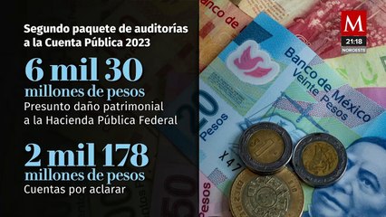 La Auditoría Superior de la Federación identifica presunto daño patrimonial a la Cuenta Pública
