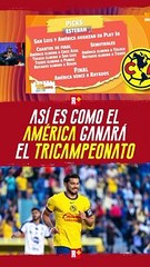 Así es como el América ganará el Tricampeonato en Liga MX