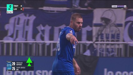 Ligue 2 : Troyes poursuit sa bonne série avec son nul sur Laval