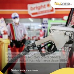 Update Harga BBM Pertamina Terbaru November 2024 di Seluruh Indonesia 🛢️