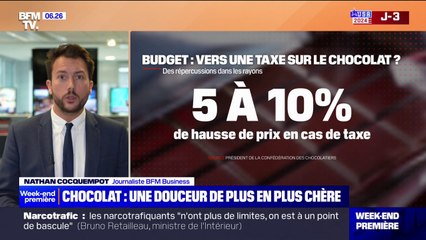 Vers une hausse des prix de 5 à 10% en cas d'une taxe sur le chocolat