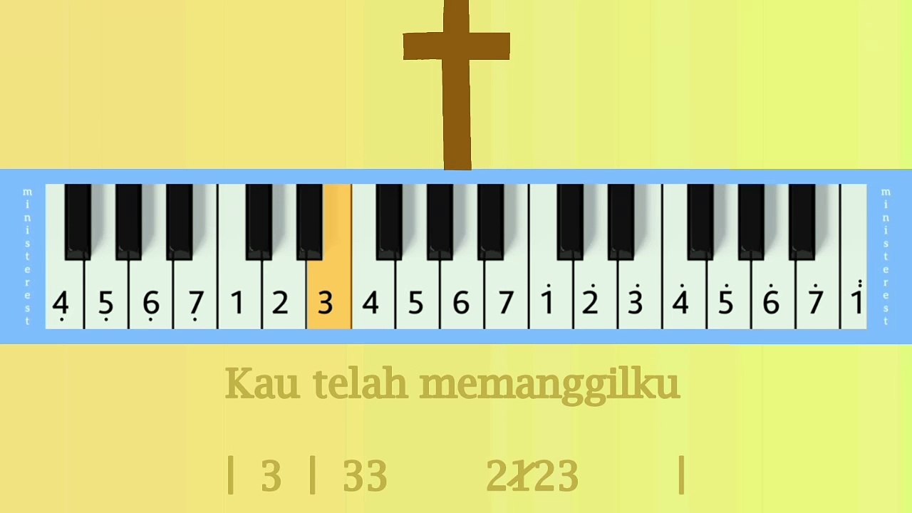 KUMAU B'RITAKAN: PIANIKA ❲MELODICA❳ TUTORIAL | LAGU ROHANI