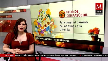 Conoce la anatomía del altar del Día de Muertos