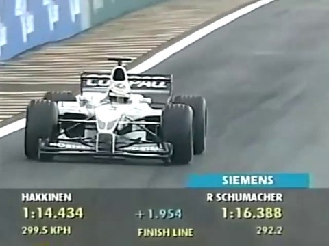 F1 – Ralf Schumacher (Williams BMW V10) laps in qualifying – Brazil 2000