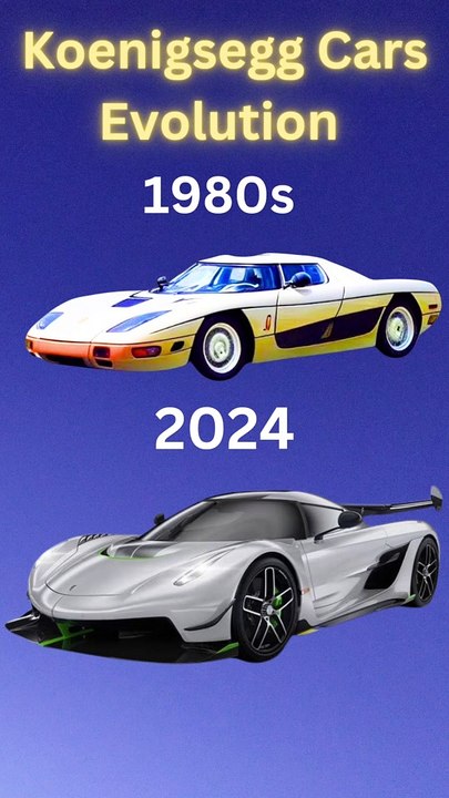 Best supercar #sportscar #car