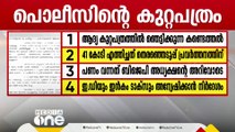 കർണാടകയിൽ നിന്ന് കുഴൽപ്പണം എത്തിച്ചത് ബിജെപി സംസ്ഥാന അധ്യക്ഷൻ കെ സുരേന്ദ്രന്റെ അറിവോടെ എന്ന് പൊലീസ് കുറ്റപത്രം