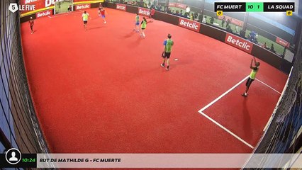 But de Mathilde G - Fc Muerte