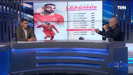 مجدي طلبة: العيشة في أوروبا مش سهلة حتى "التهجيص" بحساب.. وصلاح عقليته مختلفة وعلشان كدا نجح