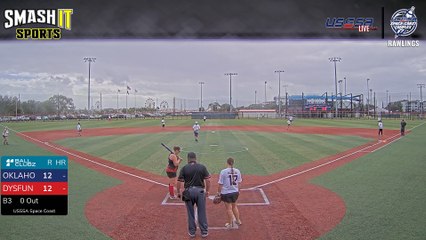 White Rawlings - Mixed World Series (2024) Fri, Nov 01, 2024 10:10 AM to 11:01 PM