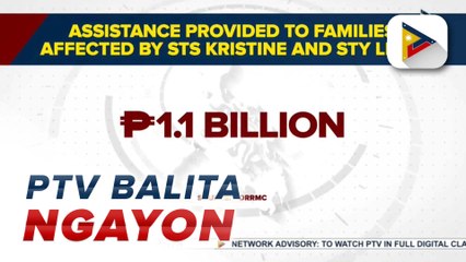 Halaga ng tulong sa mga naapektuhan ng Bagyong #KrisitnePH at #LeonPH, umabot na sa P1-B