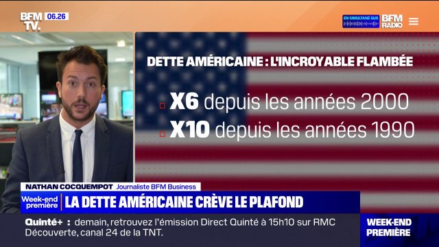 Élection américaine 2024: voici pourquoi aucun candidat ne parle de la dette américaine
