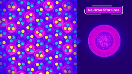 The Most Dangerous Stuff in the Universe - Strange Stars Explained