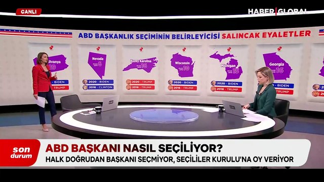 ABD, başkanını nasıl seçiyor? Seçimi sıfır noktasına dikkat!