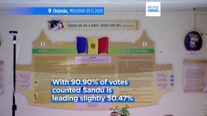 Incumbent Maia Sandu has slim lead in Moldova's presidential run-off