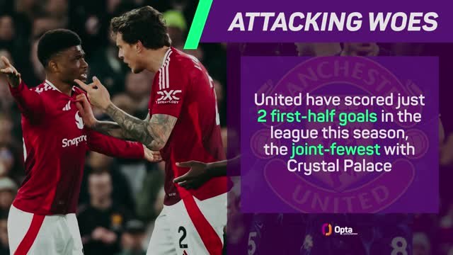 Caicedo stunner earns Chelsea draw at Man United - Data Review