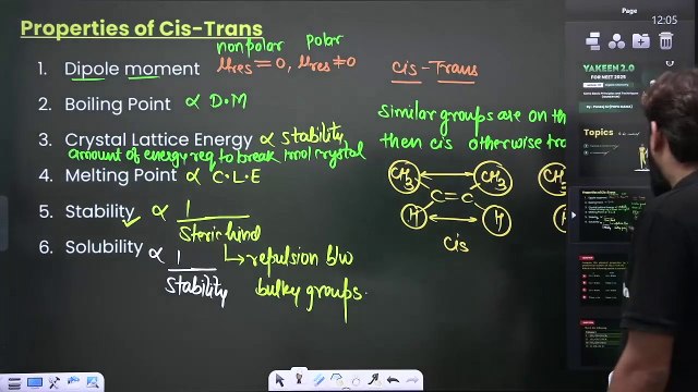 Isomerism lec 05