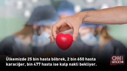 4 Kasım 2024 günün öne çıkan sağlık haberleri...