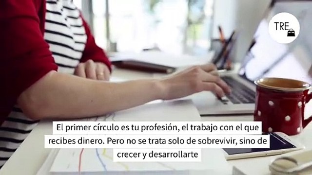 Solo necesitas cinco minutos para encontrar tu propósito. Hacerlo ayudará a tu desarrollo personal y a tu felicidad
