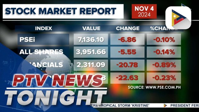 Local stock market down with most sectoral down as well