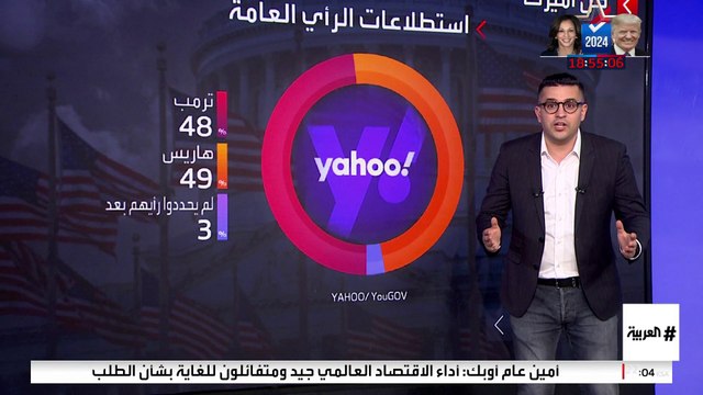 هاريس تتقدم على ترمب بنقطة واحدة في أحدث استطلاع رأي.. هل تعبر عن حقيقة موقفهما؟