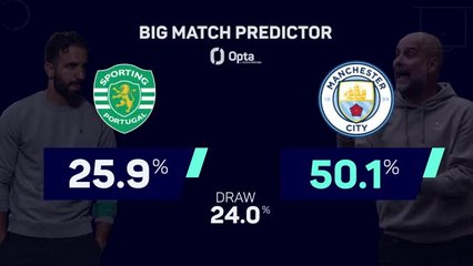 Sporting v Manchester City - Big Match Predictor