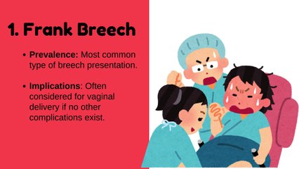 Breech Presentation of Baby: Understanding, Types, Risks, and Delivery Options| Novice Medic
