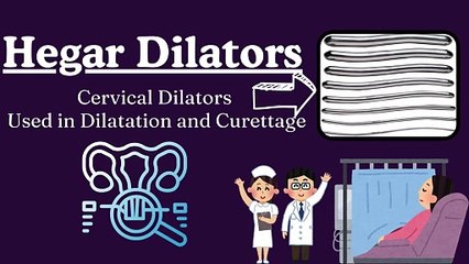Hegar Cervical Dilators used in Gynecology | Uterine dilators