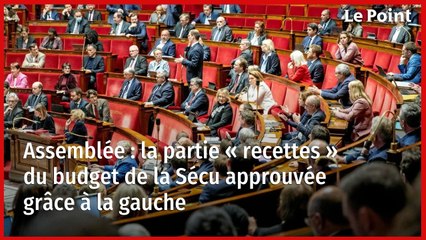 Assemblée : la partie « recettes » du budget de la Sécu approuvée grâce à la gauche