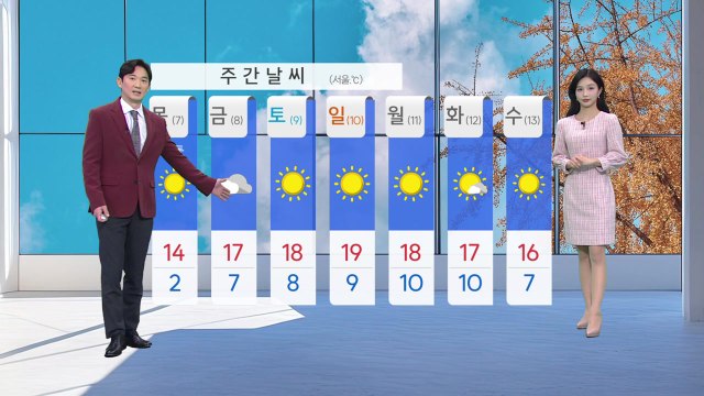 [날씨] 내일, 올가을 가장 추운 날씨...남부 내륙 영하권 추위 / YTN