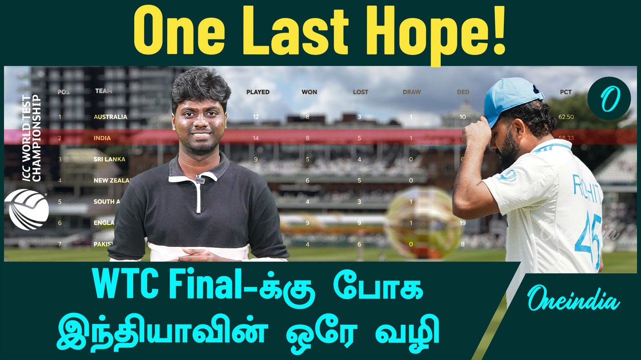 Team India must win 4-0 Against Aussies ahead o...