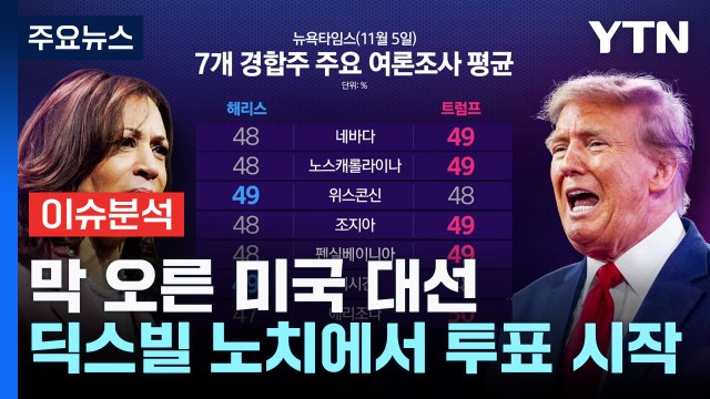 [뉴스NIGHT] 미 대선 투표 시작...7개 경합주 판세 '초접전' / YTN