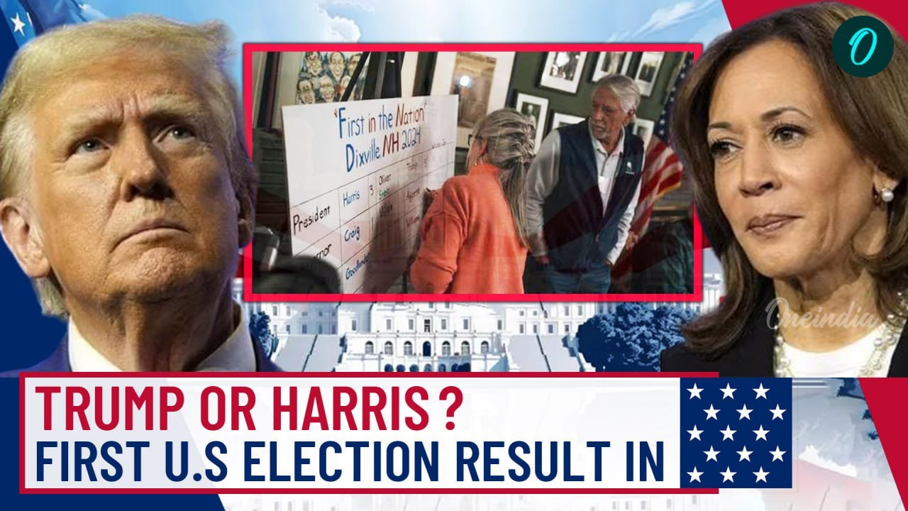 FIRST U.S ELECTION RESULT OUT Trump and Harris' 33 Deadlock in