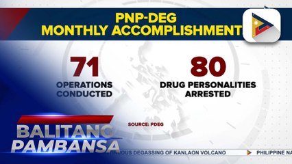 PDEG seizes P78-M narcotics in October