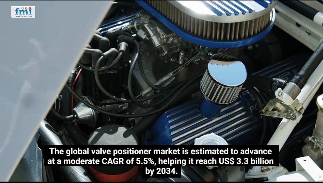Valve Positioner Market Size, Share, Trends & Forecast by 2034