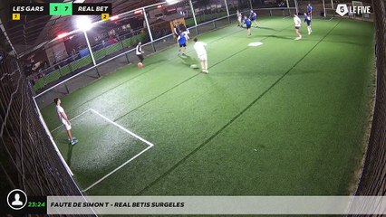 Faute de Simon T - Real Betis Surgeles