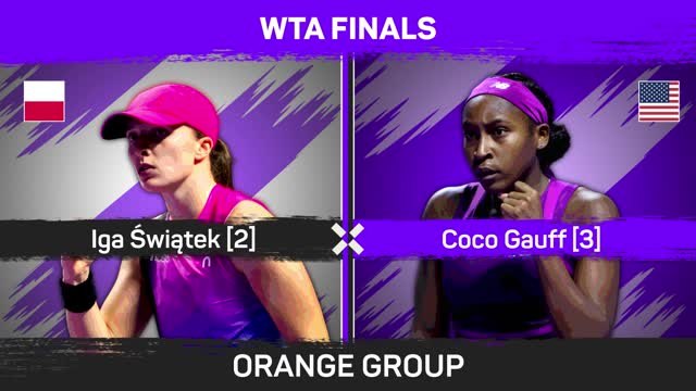 Gauff stuns Swiatek to reach semis at the WTA Finals