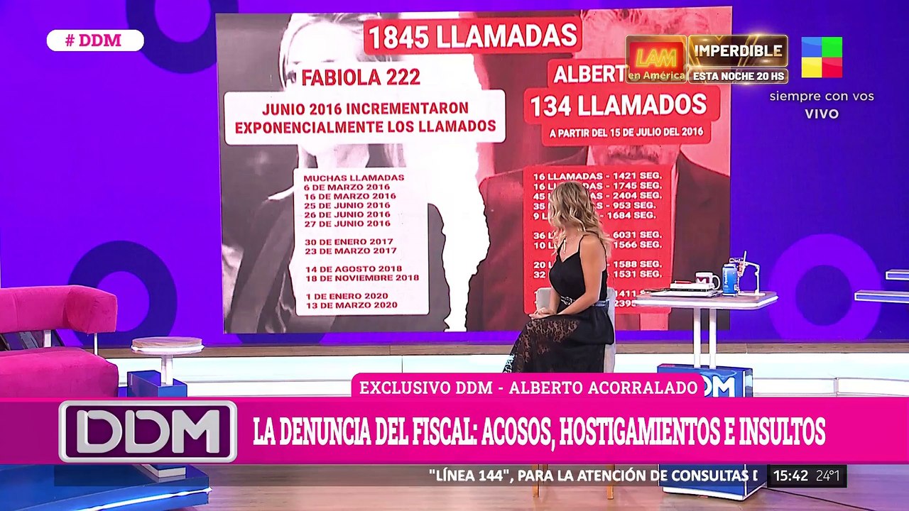  Alberto Fernández IRÁ A INDAGATORIA por violencia de género