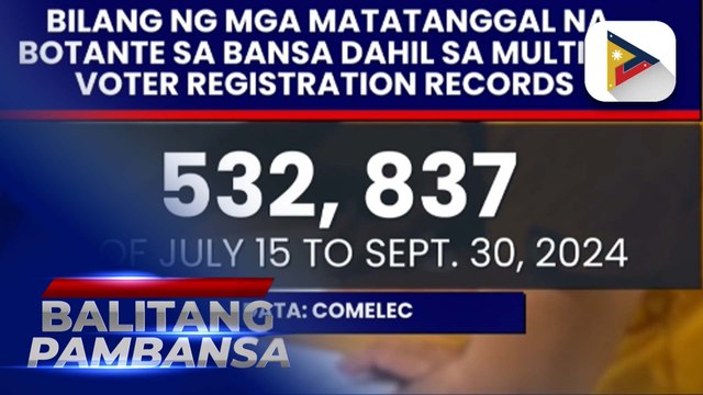 Higit kalahating milyong pangalan ng mga botante, aalisin ng Comelec sa 2025 midterm polls