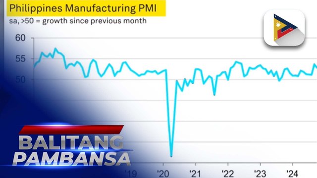 Lokal na trabaho sa Pilipinas, umabot na sa pinakamataas na antas nitong nakalipas na 7 taon