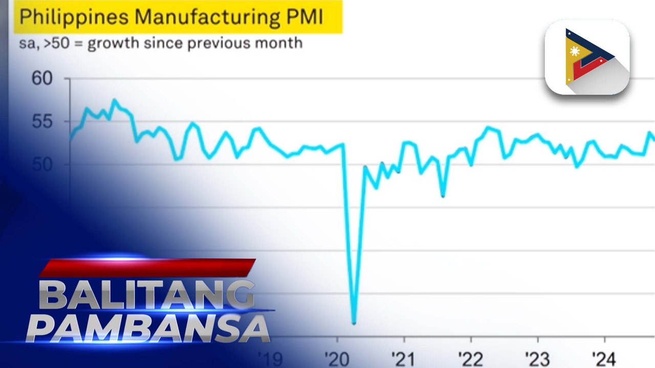 Lokal na trabaho sa Pilipinas, umabot na sa pinakamataas na antas nitong nakalipas na 7 taon