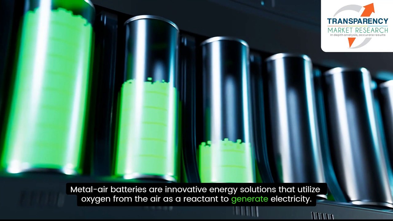 Metal-air Battery Market